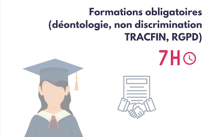 Formations obligatoires (Déontologie – Non discrimination – TRACFIN – RGPD)